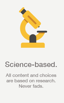 Science Based: All content and choices are based on research. Never fads.