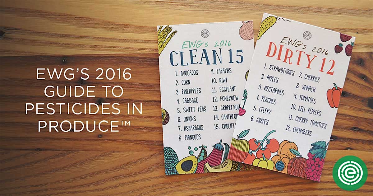 Here's a helpful guide for what you should definitely buy organic and what you don't have to spen...