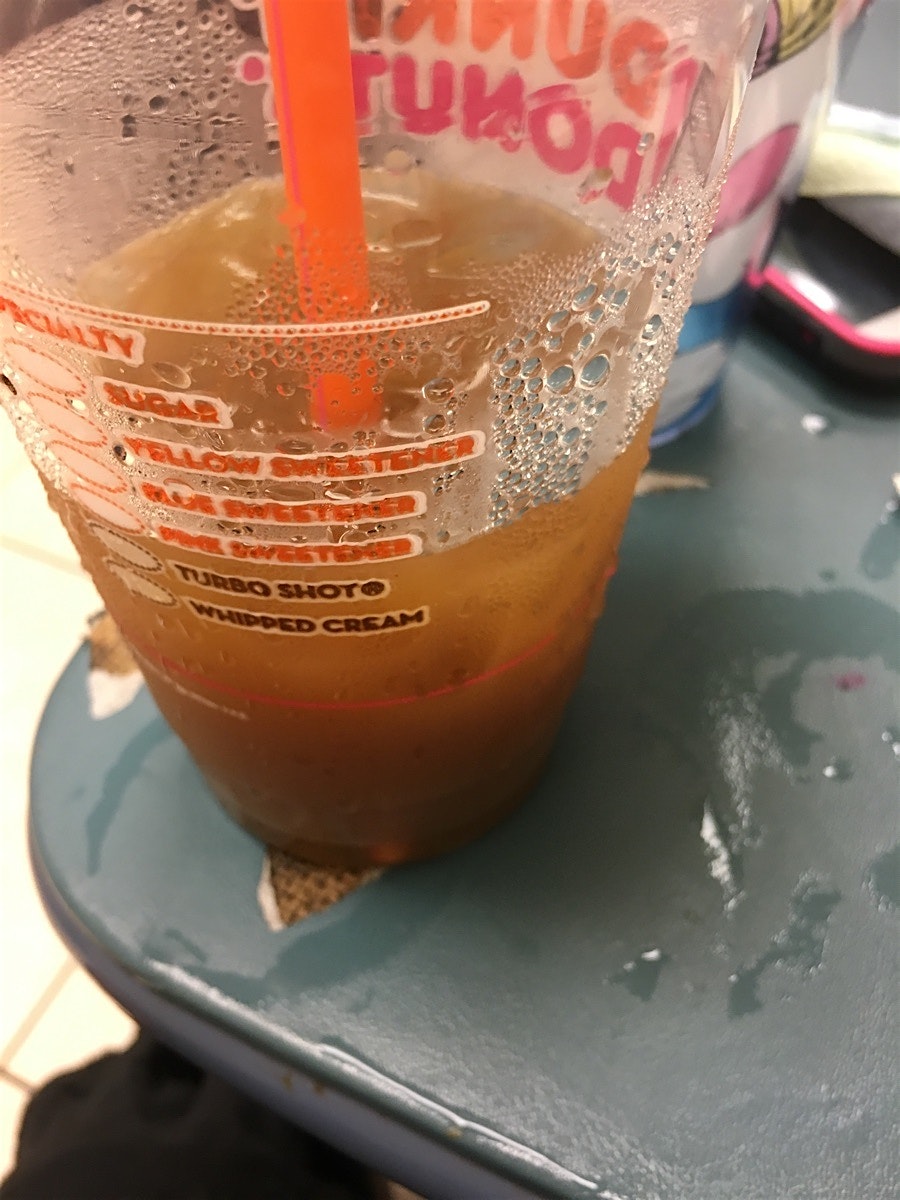 Day 1/3: Avoid Sweets, Dessert, and Candy Level I