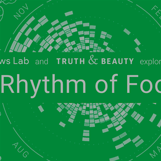 "Google News Lab and Truth & Beauty investigate the Rhythm of Food. What can we learn about f...